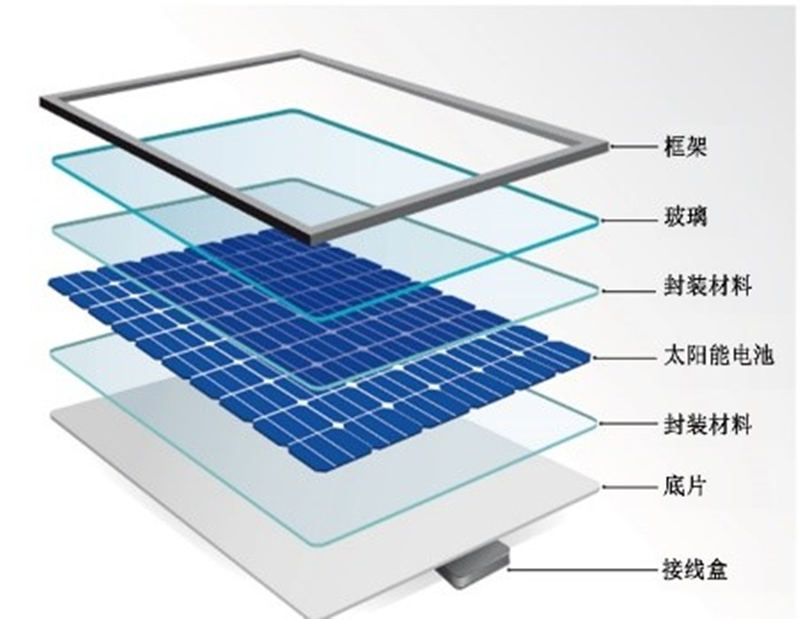 柯尼卡美能达CM-5台式分光测色仪可测量太阳能光伏板玻璃透明度